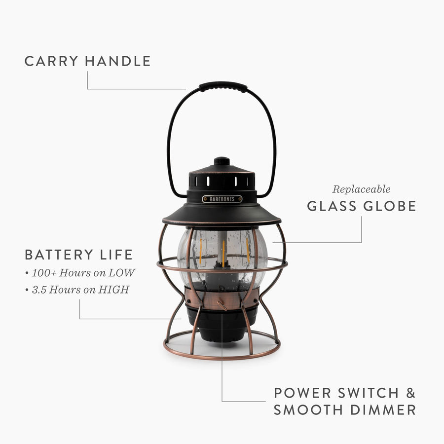 Railroad Lantern Kit